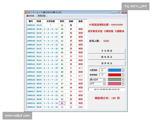 基于PC28算法分析咪牌走势与预测方法的实用技巧 基于PC28算法分析咪牌走势与预测方法的实用技巧